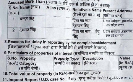 unnao प्रधानी पर कब्जा करने वाले पिता पुत्र के विरुद्ध  रिपोर्ट दर्ज