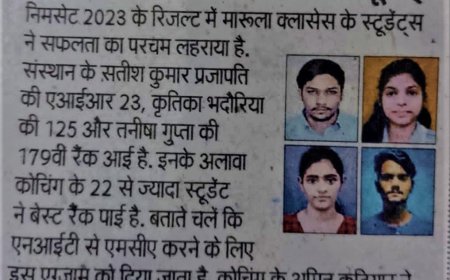 Best MaaRula MCA Entrance  Brighten classes Your Learning Journey