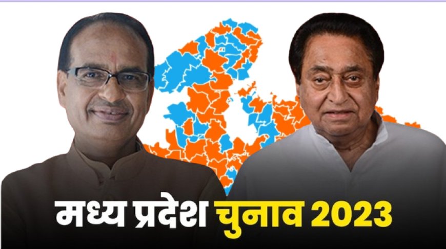 Mp election 2023 बीजेपी की प्रचंड जीत से थर्राई कांग्रेस