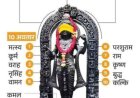 Ayodhya ram mandir श्रीराम के विग्रह रुप के दर्शन
