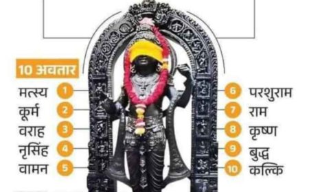 Ayodhya ram mandir श्रीराम के विग्रह रुप के दर्शन